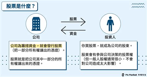 股票是正財還是偏財|投資股票的獲利是正財還是偏財？ (第2頁)